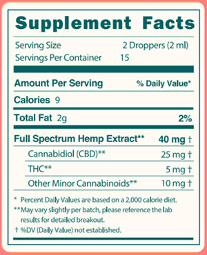 Supplement Facts