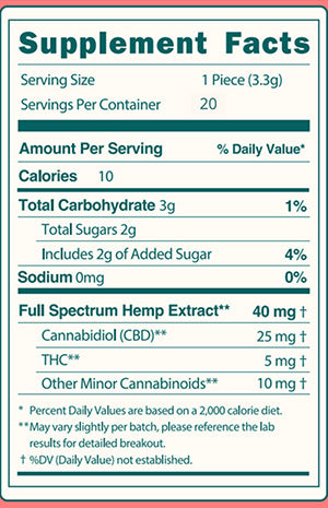 Supplement Facts
