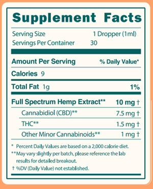 Supplement Facts