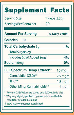 Supplement Facts